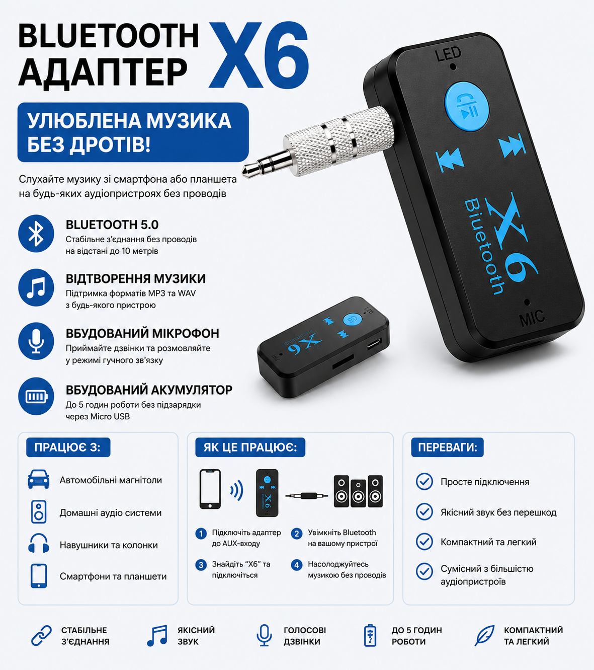 Bluetooth ресивер AUX 3.5 мм купити Україна